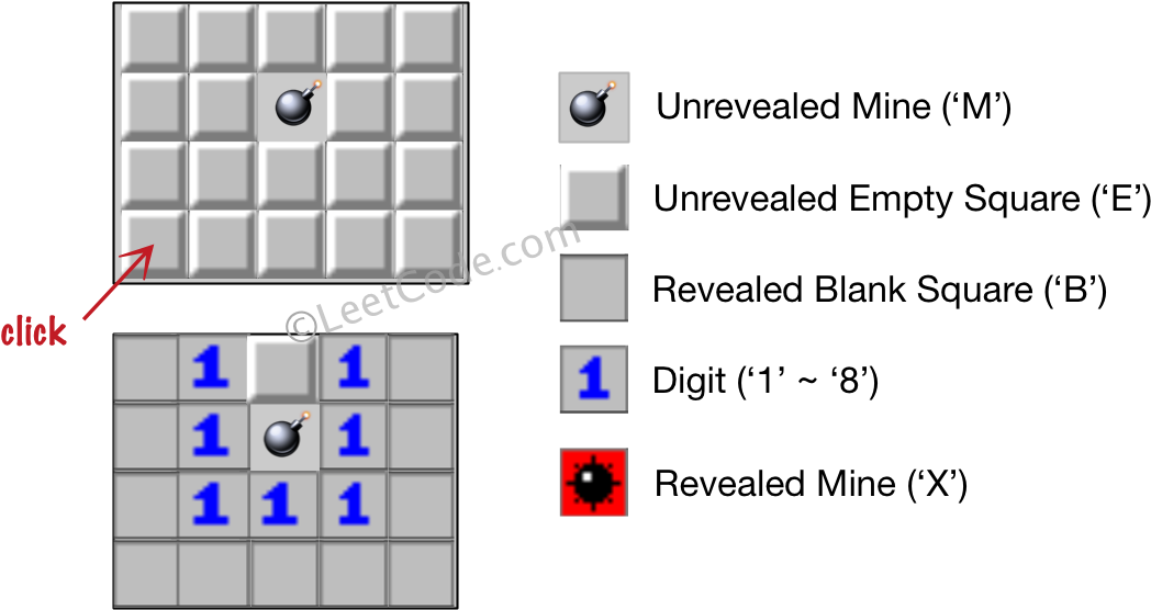 'e', 'e'], ['e', 'e', 'e', 'e', 'e']] Click - Minesweeper Rules (1110x597), Png Download