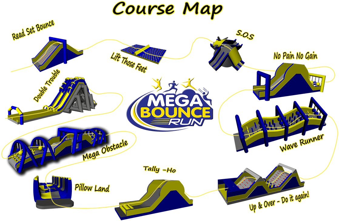 Mega - Mega Bounce (1125x748), Png Download