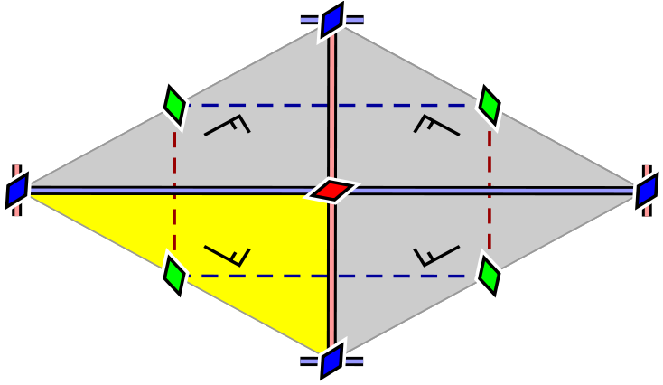 A Centre Of Rotation Of Order Two - Wallpaper Group (744x425), Png Download