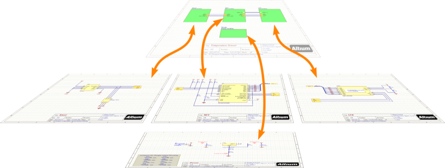 Sheet Symbols Represent Lower-level Sheets - Diagram (900x340), Png Download