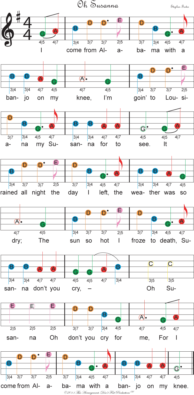 Easy Guitar Sheet Music For Oh Suzanna Featuring Don't - Sheet Music (800x1637), Png Download