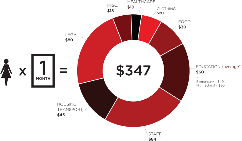 12 May 2014 - Project (792x487), Png Download
