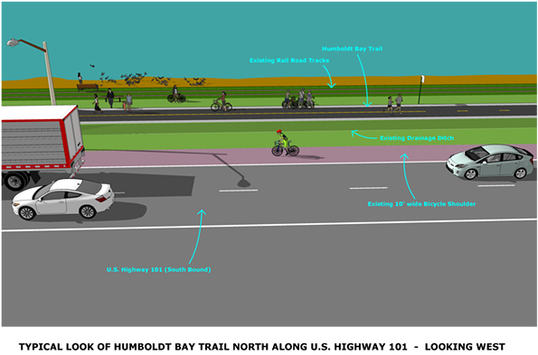 An Artist's Rendition Of A Portion Of The Humboldt - Humboldt Bay (620x413), Png Download