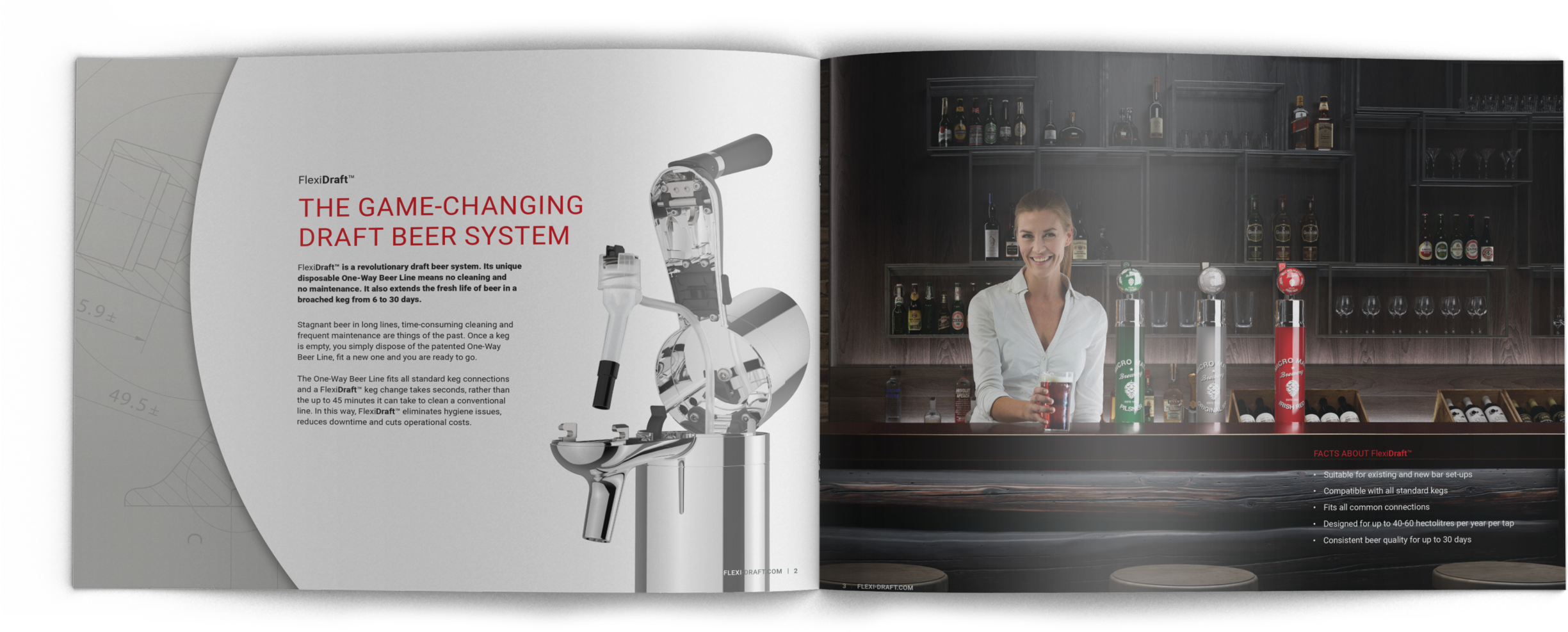 Draft Keg Beer Pricing Png Draft Keg Beer Pricing - Brochure (2530x1035), Png Download