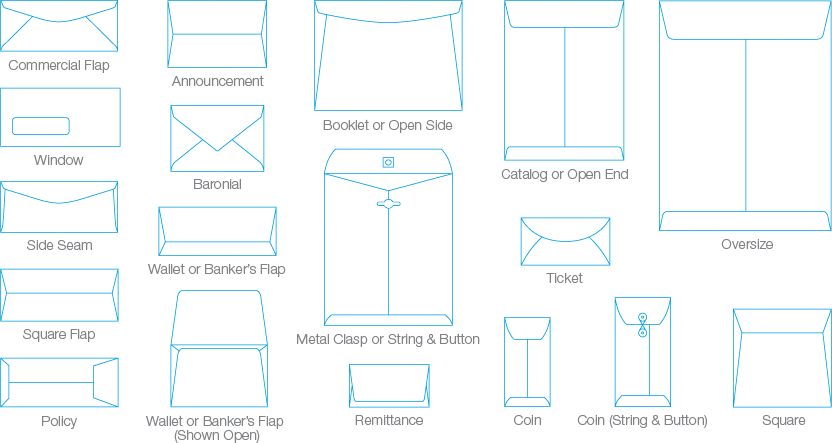 Envelope Types - Diagram (832x443), Png Download