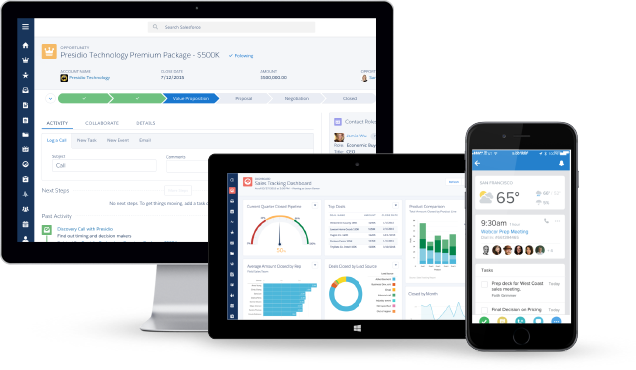 Service Cloud Outline - Service Cloud Salesforce Lightning (636x370), Png Download