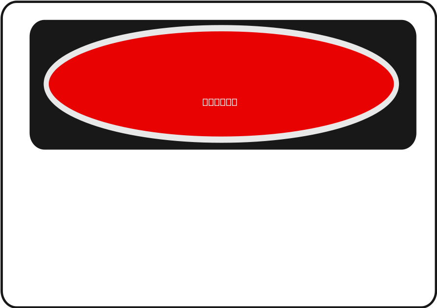 Warning Sign Hazard Clip Art - Blank Danger Sign Template (896x631), Png Download