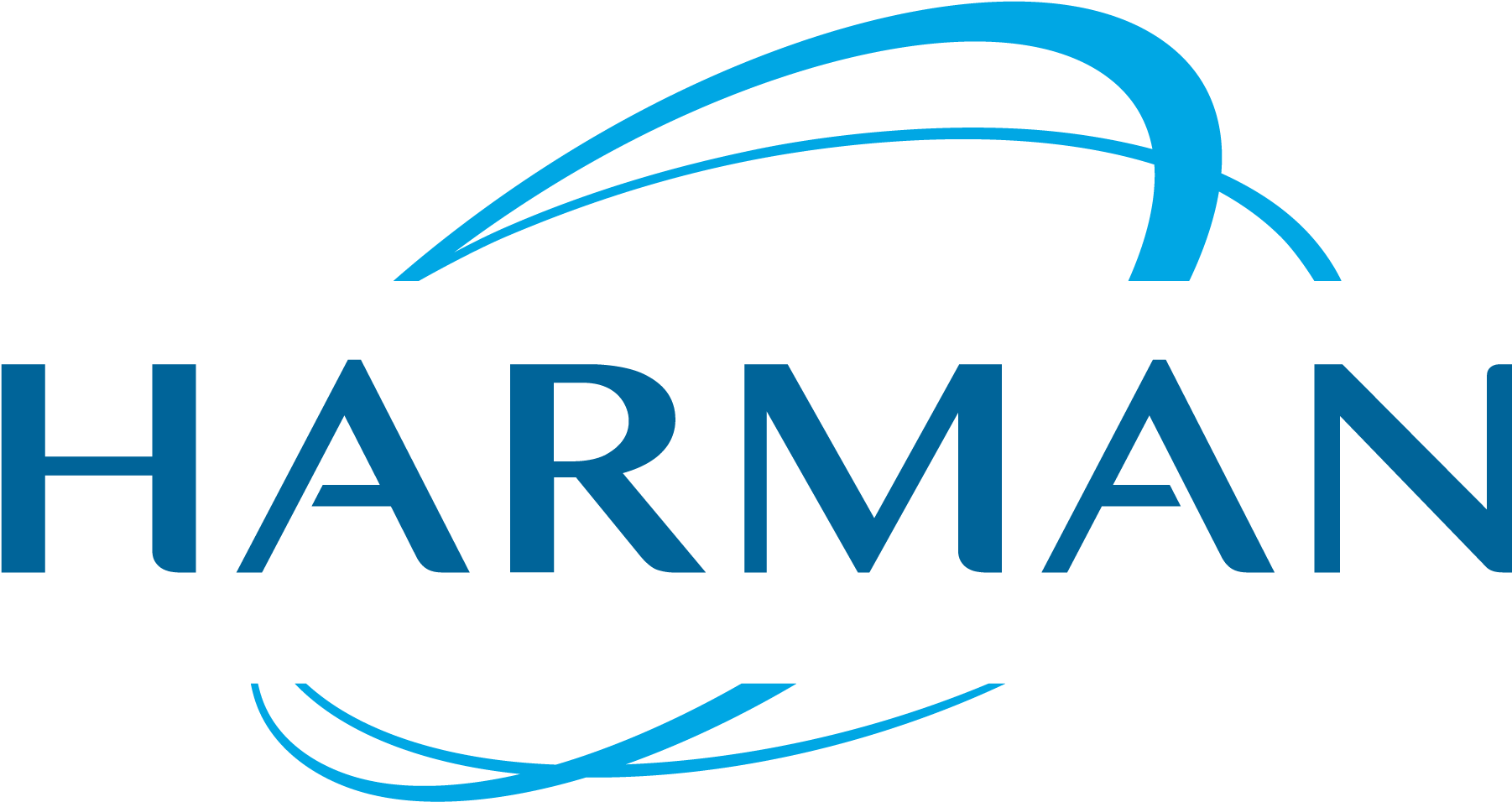 Consumer And Enterprise Markets, Announced Today That - Harman International Industries Logo (1879x1032), Png Download