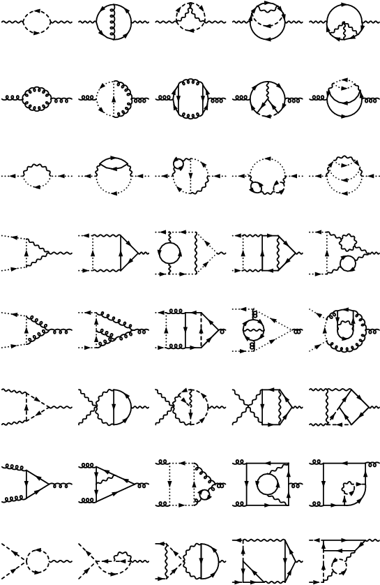 Have Been Used For Our Calculation Of The Gauge Coupling - Feynman Diagram Calculation (595x842), Png Download