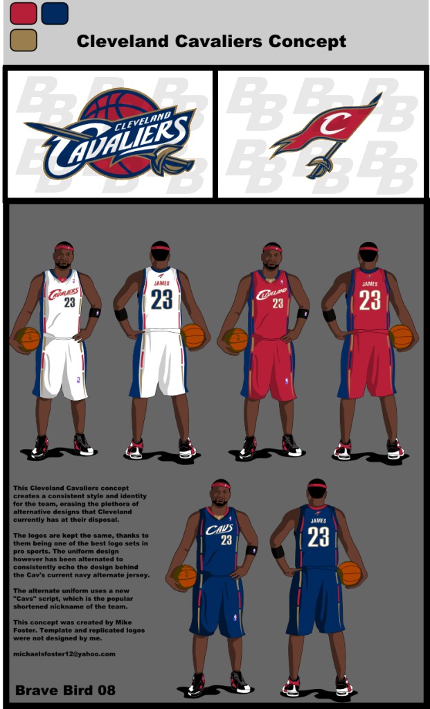 Master Nba Cleveland Cavaliers Towel (621x1023), Png Download