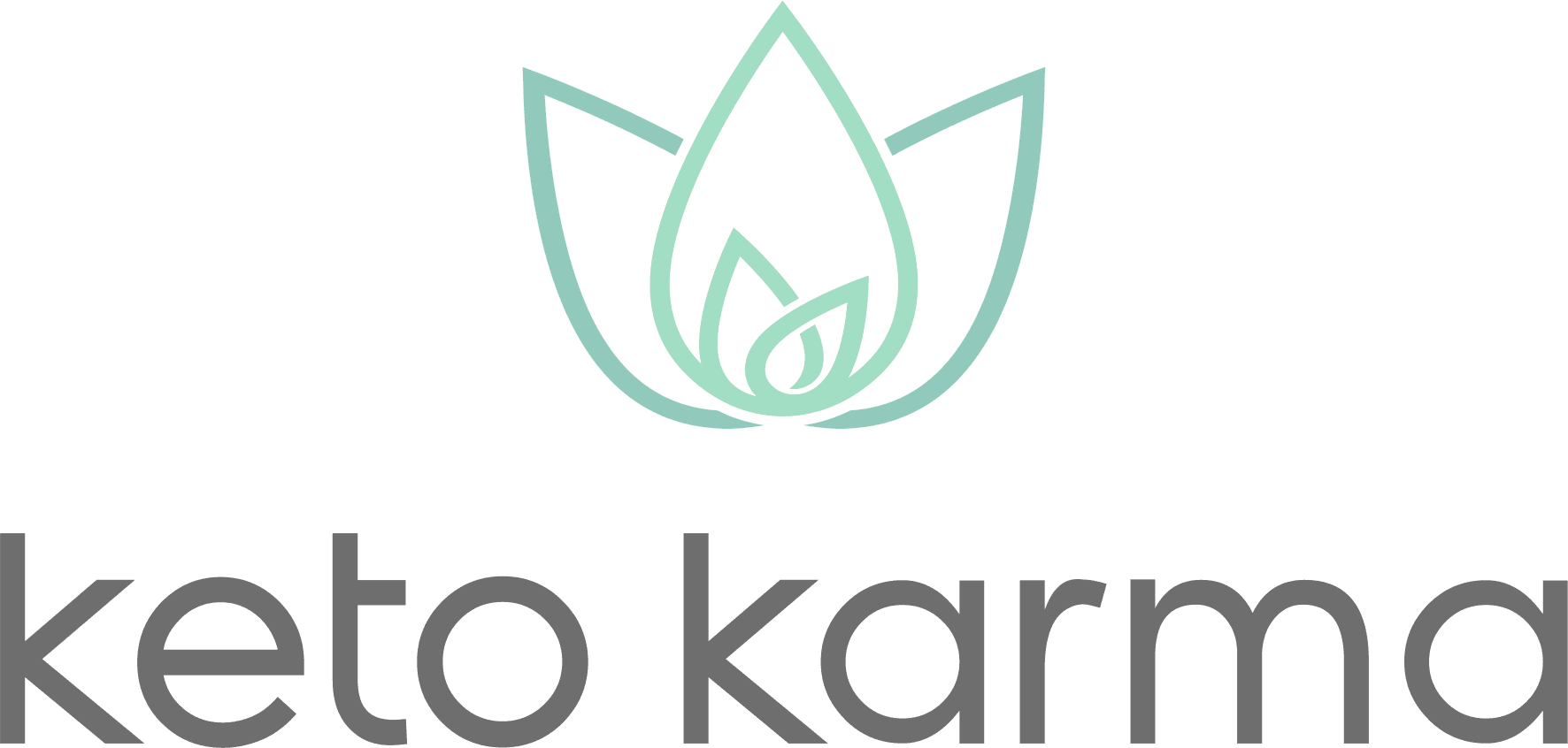 Keto Karma - Ketogenic Logo (1772x846), Png Download