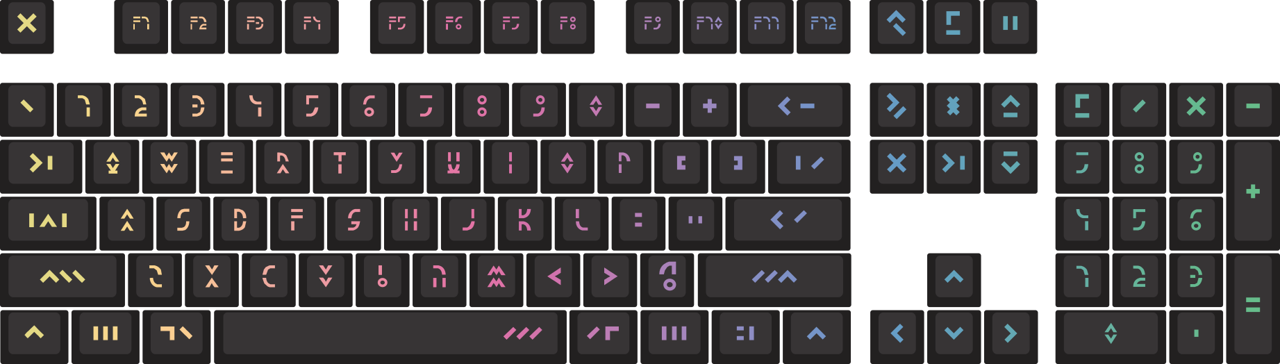 Choose Your Keycap Colors - Corn Electronics Corn Motospeed K40 Waterproof 104 (1843x524), Png Download