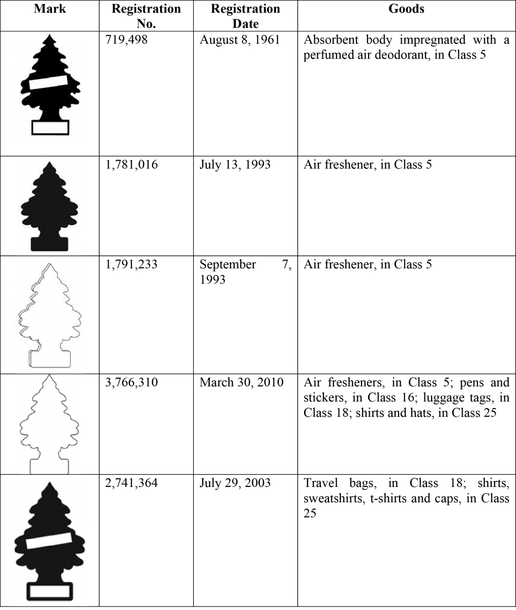 Plaintiff Jsl Owns Five Incontestable Federal Trademark - Little Trees (1015x1200), Png Download