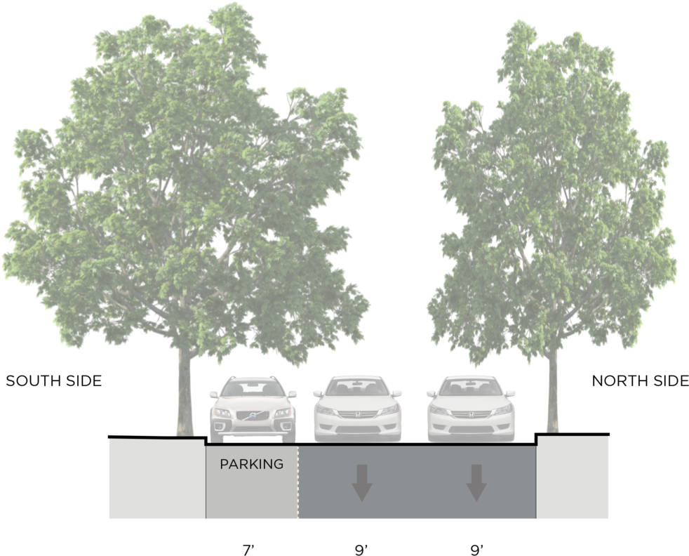 Existing One-way Configuration Of Line Street - Tree (1000x815), Png Download