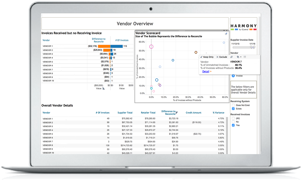 Next Generation Reconciliation Vendor Scorecards - Hrm System Mock Up (1083x697), Png Download