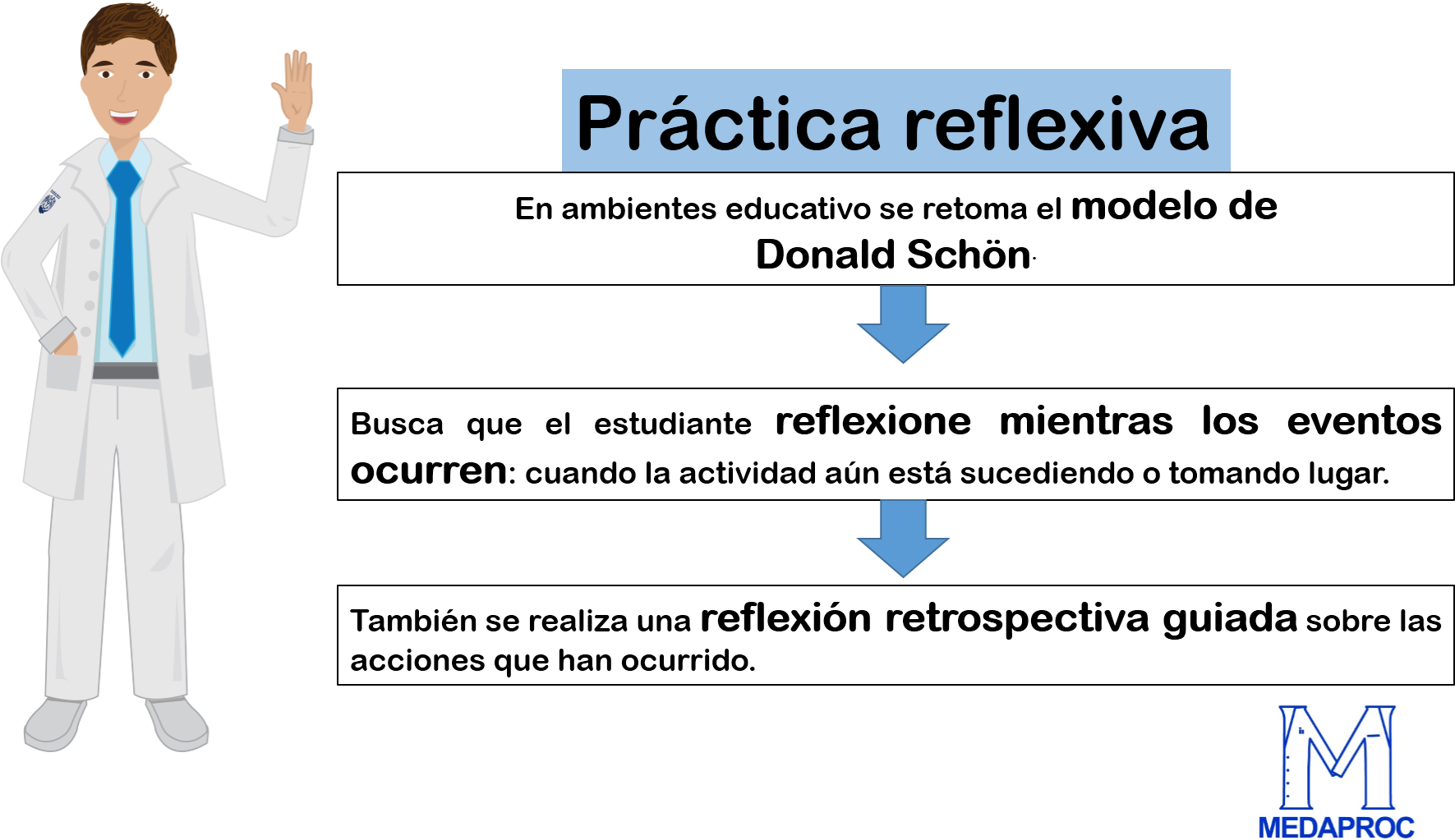 Pr - Etec Dona Escolástica Rosa (1806x1038), Png Download