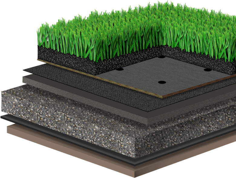 More Play - Turf Field Layers (780x587), Png Download