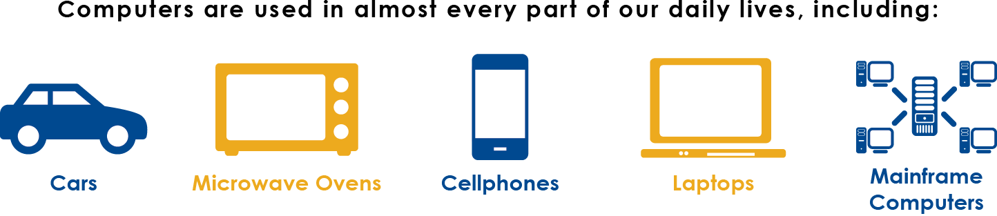 Wheaton Partners, Llc (1444x313), Png Download