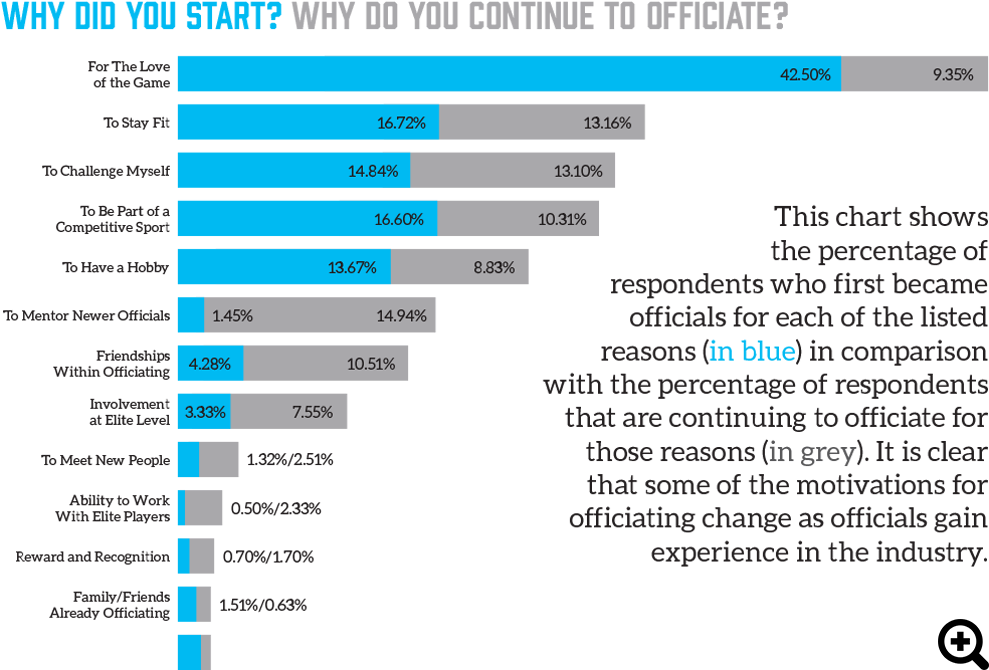 Survey Why D - Greve Air France Cout (1000x681), Png Download