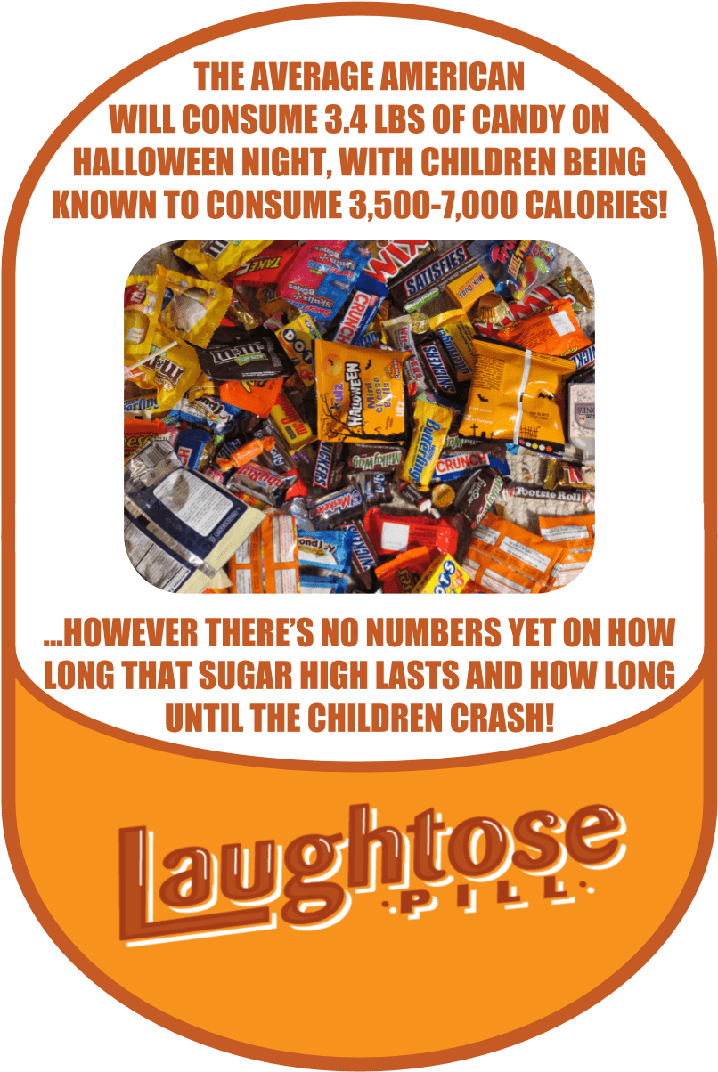 Fun Fact Friday - Candy (1340x1271), Png Download