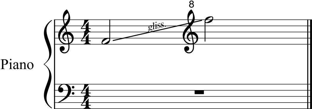Glissando Goes Through Clef - Beethoven Symphony 1 Theme (1130x453), Png Download