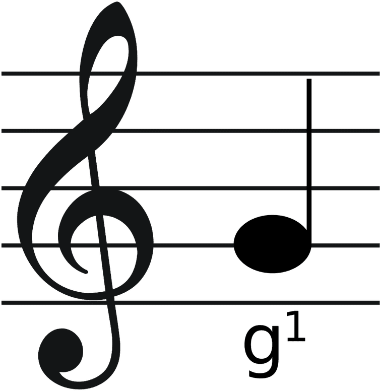 Commonly Used Types Of Clefs - Classical Pops Orchestra / Clair De Lune (768x1137), Png Download