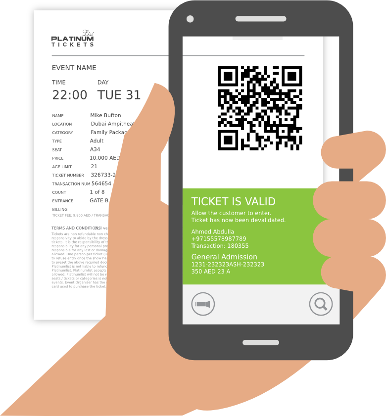 Access Control App (780x841), Png Download