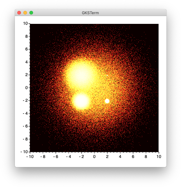 3 Replies 17 Retweets 61 Likes - Circle (612x634), Png Download