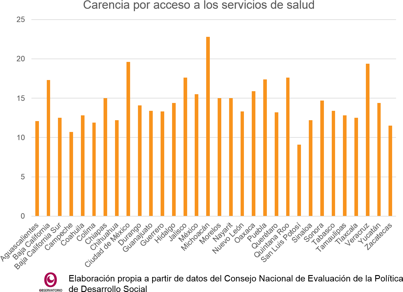 Imagen1410 - Subscription Break Even Analysis (1380x1015), Png Download