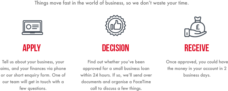 Apply For A Loan - Circle (827x396), Png Download