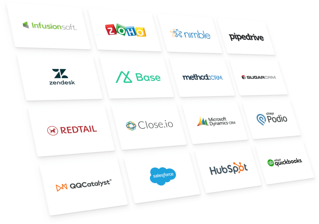 Integrations Offer New Solutions - Multimedia (1044x734), Png Download