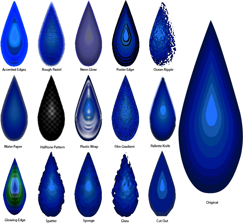 In Illustrator I Wanted To See The Different Types (850x801), Png Download