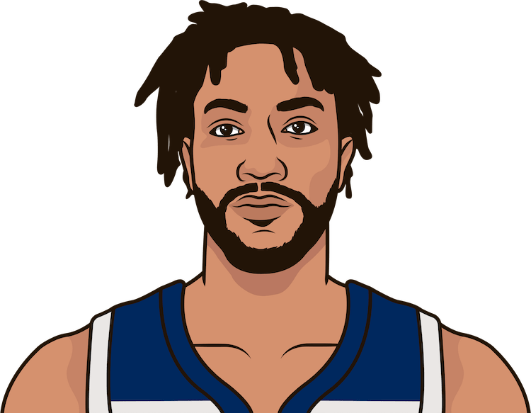 Derrick Rose (750x583), Png Download