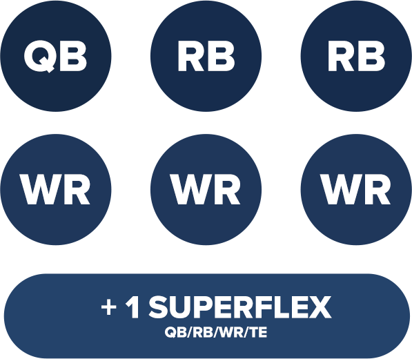 2018 Fanduel Scoring Guide - Vampire Diaries Cast Age (597x520), Png Download