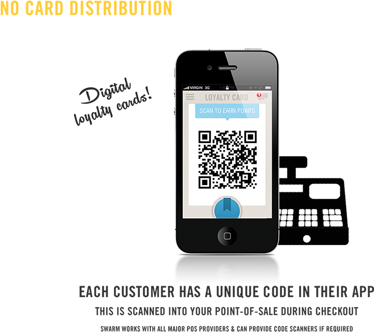 Nocards-swarm - Iphone (1000x750), Png Download