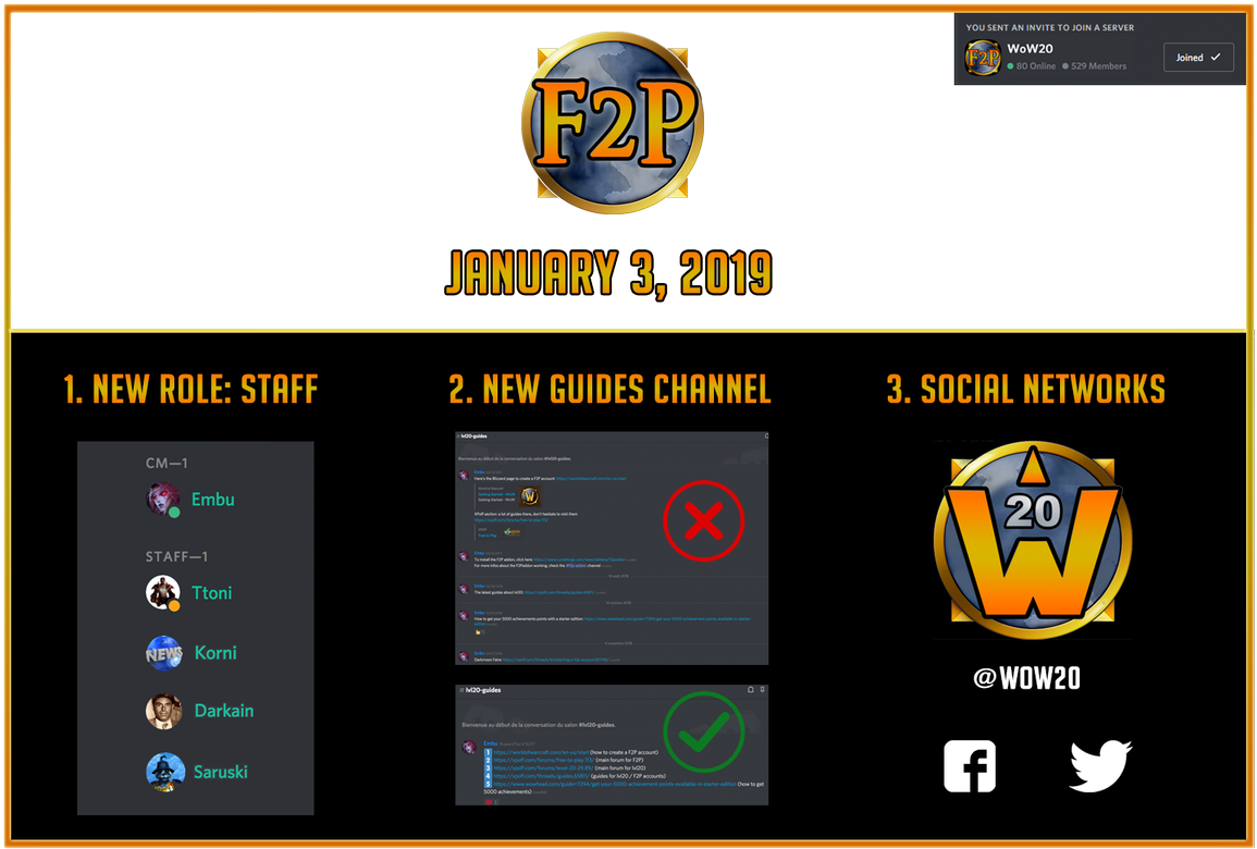 0 Replies 1 Retweet 5 Likes - Marketing (1200x825), Png Download