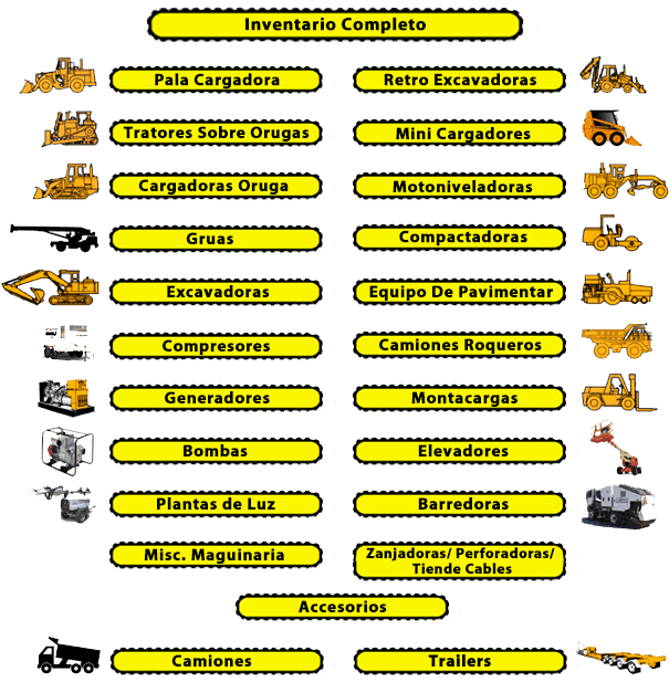 Pesada De Construcción • - Maquinas De Construccion Lista (614x644), Png Download