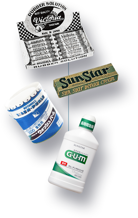 1932 Today History - Sunstar Gum Medicated Dental Rinse (refreshing) 500ml (469x742), Png Download