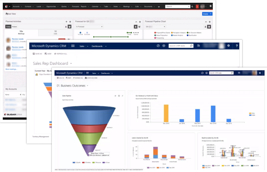 Sometimes, It Is Difficult To Estimate The Potential - Microsoft Dynamics Crm (867x558), Png Download