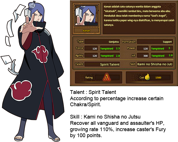 Konan Mati Dibunuh Oleh Madara Uchiha Di Comic Chapter - Angel Of God Konan (640x500), Png Download