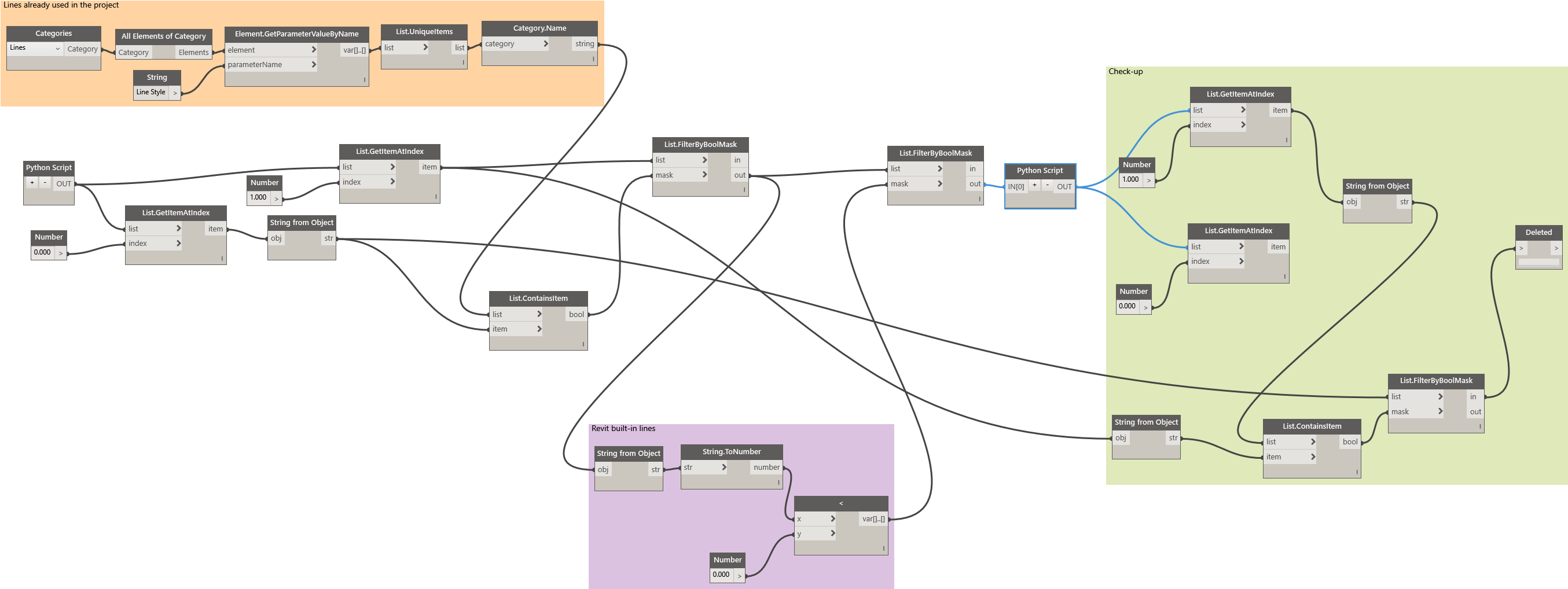 Linepurge - Dynamo Python (2770x1062), Png Download