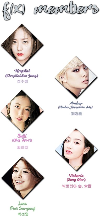 F A N S - Collage (500x900), Png Download