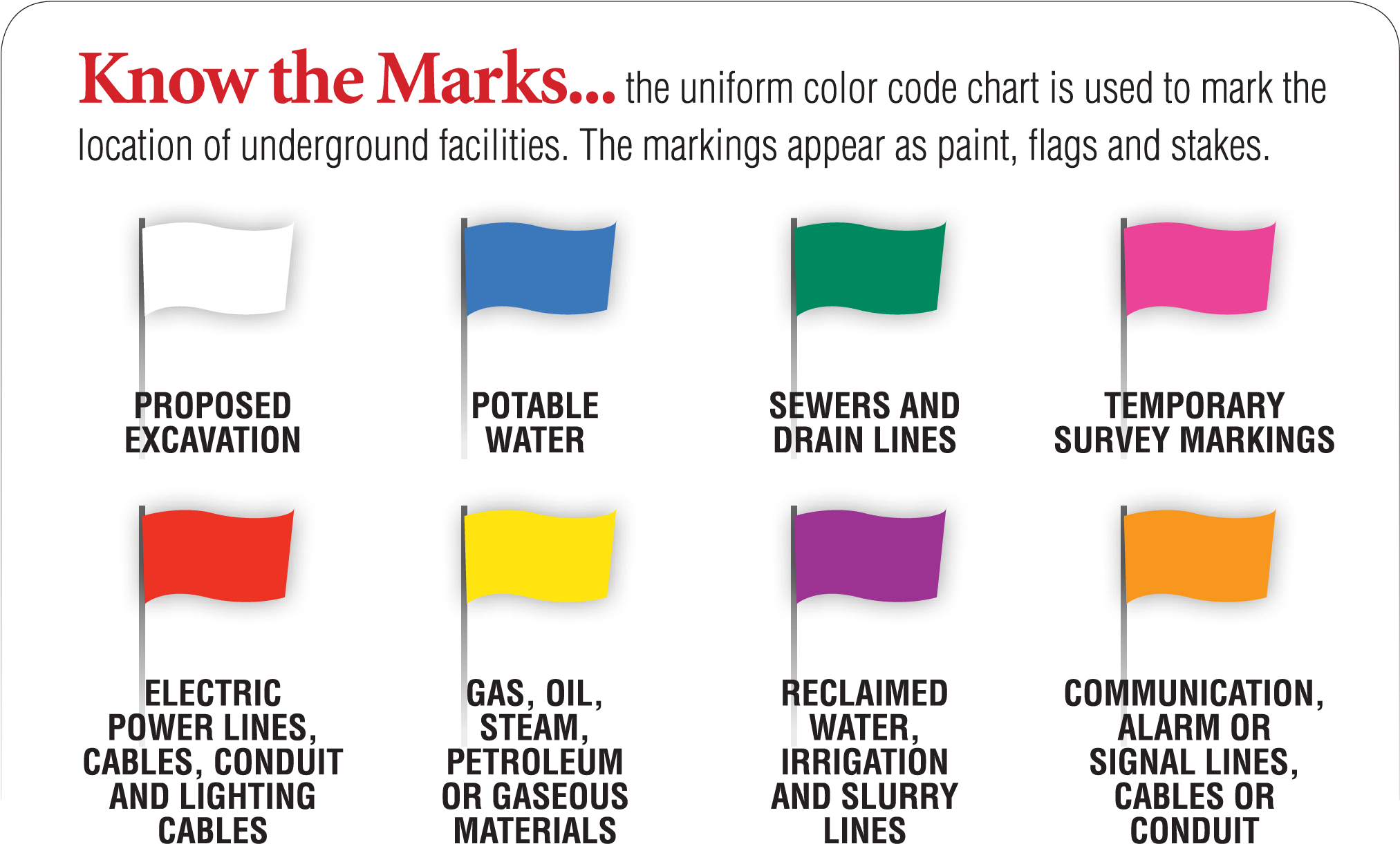 Markers Image - Art (2036x1245), Png Download