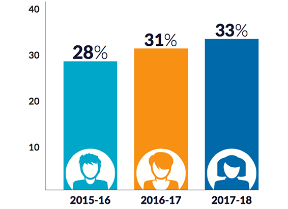'it Was A Shocker' - School (800x410), Png Download