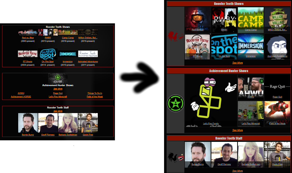 Geoff Ramsey Roosterteeth (1123x667), Png Download