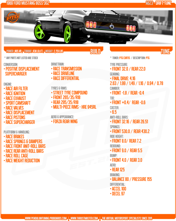 Forza Drift Tune For Beginners - Forza Horizon 3 Drift Tune (580x725), Png Download
