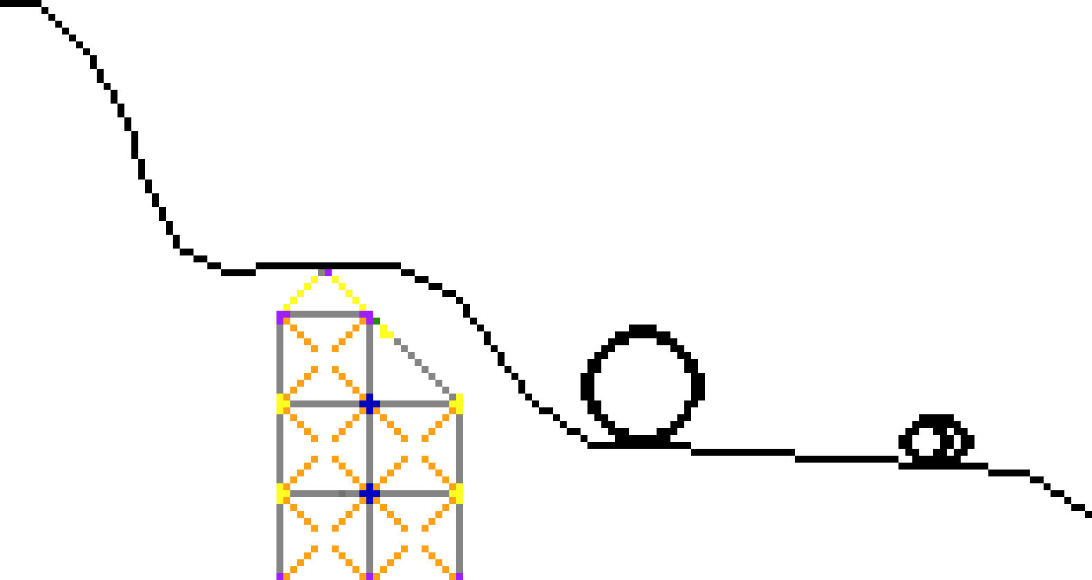 Rollercoaster - Diagram (1580x840), Png Download