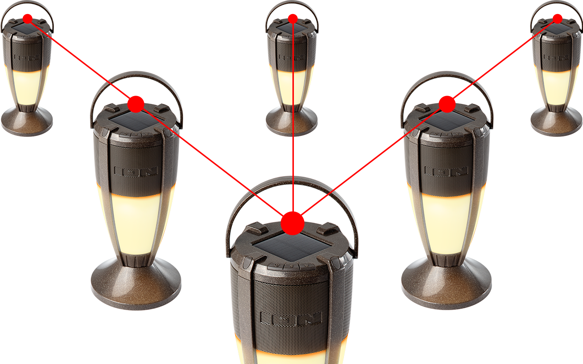 Of Tiki Sounds Together For Wide Area Sound Coverage, - Coffee (1200x750), Png Download