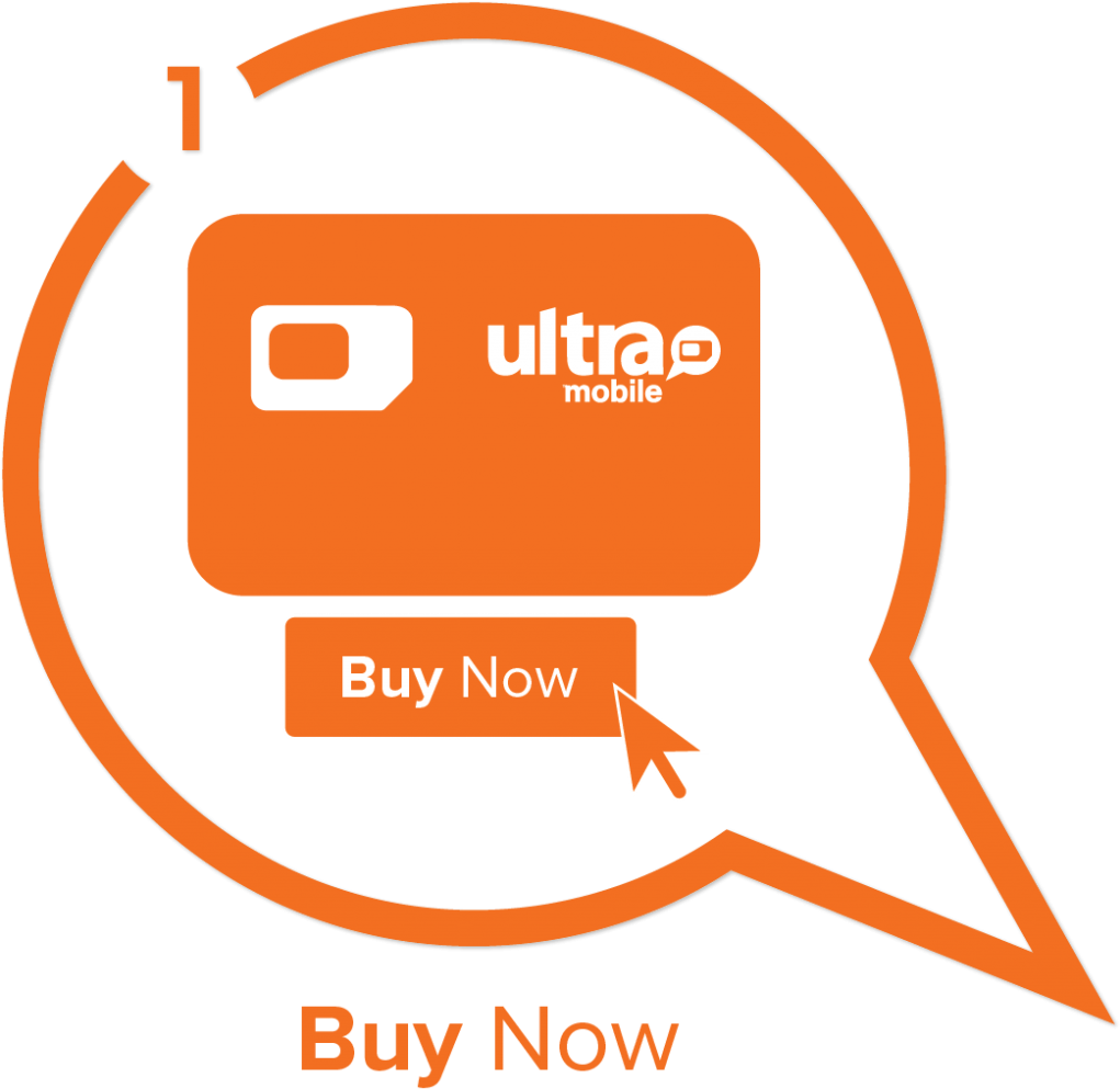 Ultra Mobile - Ezkonnect Ultra Mobile Triple Punch Sim Card (1024x1001), Png Download