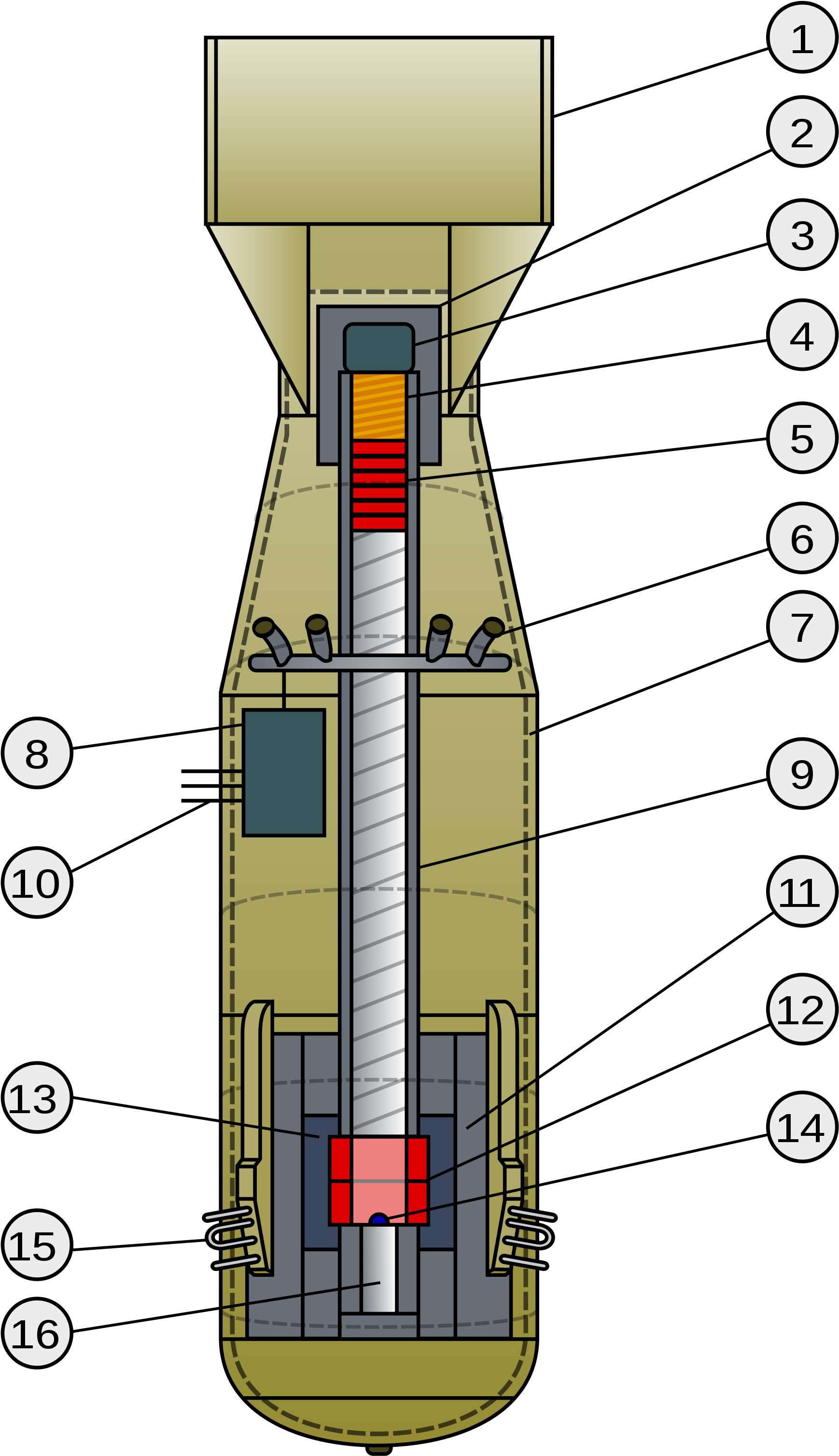 Open - Elementos De La Bomba Atomica (2000x3159), Png Download